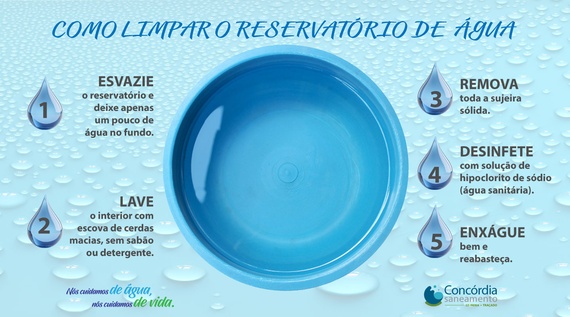Inverno é a estação ideal para fazer a limpeza do reservatório de água do imóvel