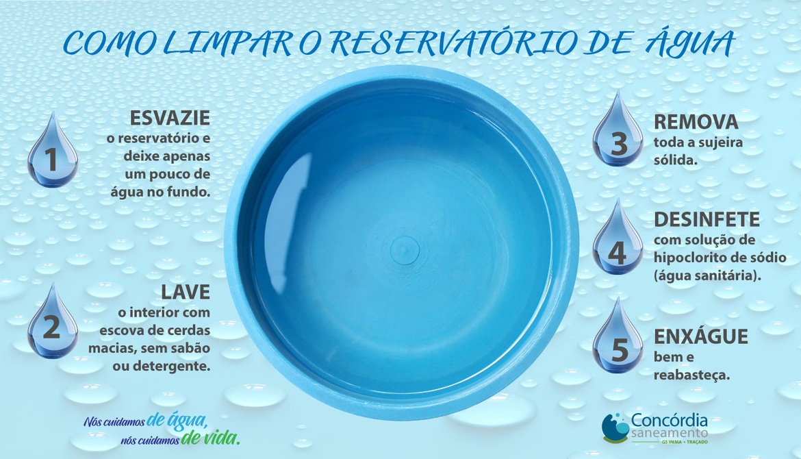 Inverno é a estação ideal para fazer a limpeza do reservatório de água do imóvel